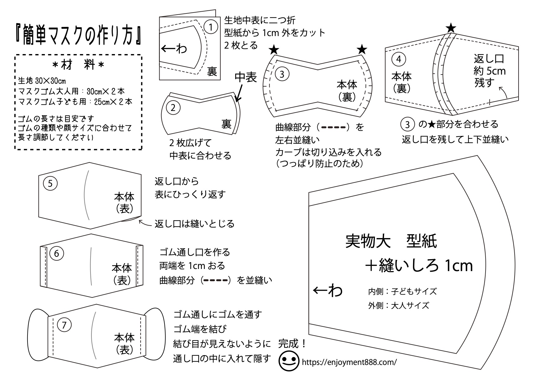 簡単にできる 手作りマスク ミシン使わず手縫いのみ 画像 型紙あり Coco Point